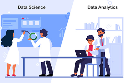 science & analytics